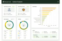 Ndustrial software to get Scope 3 emissions data