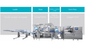 Provisur's press-to-slice line