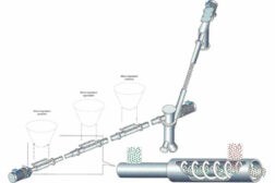 The Spiroflow inline twin-screw, continuous proportional blender 