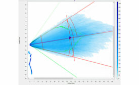 Spray pattern diagnostic - Lindal 