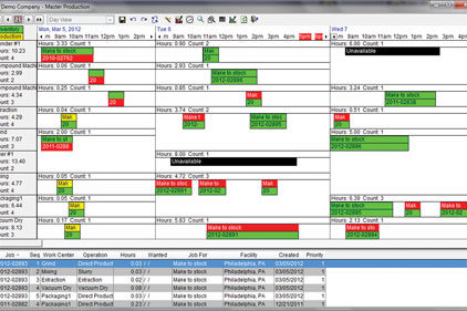 ERP software | 2012-05-03 | Food Engineering