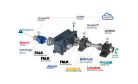 Regal completes merger with Rexnord PMC