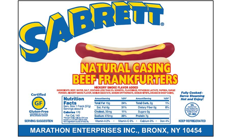 Hot dogs recalled due to possible contamination 20170717 Food